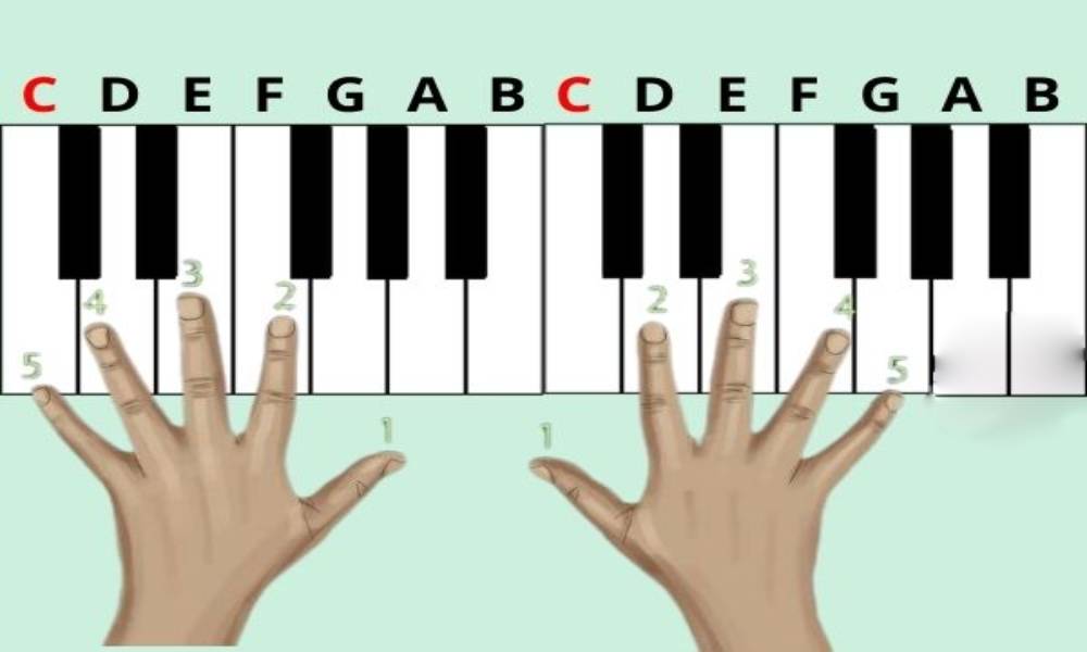 chơi 5 nốt bằng năm ngón tay từ C đến G